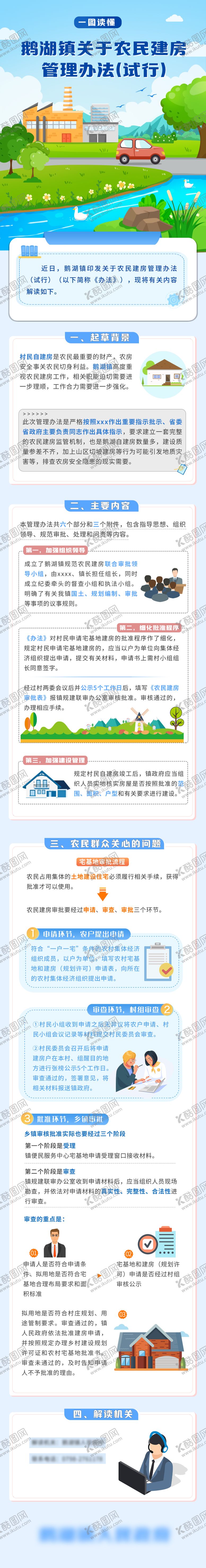 编号：80931306250947574516【酷图网】源文件下载-小镇管理方法政策图解