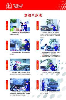 中国石化加油八步法