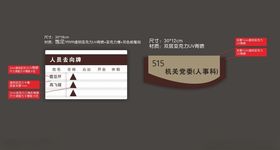门牌 去向牌