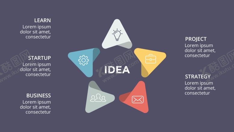 编号：97457909151100421974【酷图网】源文件下载-信息图表