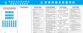 工资管理条例