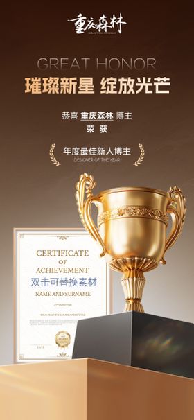 获奖喜报