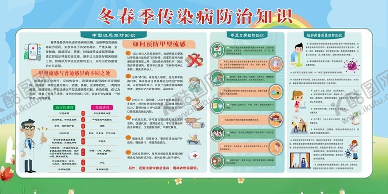 编号：68629204202249407220【酷图网】源文件下载-健康教育宣传栏