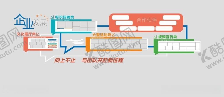 编号：40540806101017406794【酷图网】源文件下载-形象背景企业发展文化墙