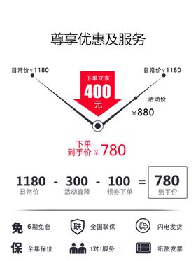 降价活动主图设计