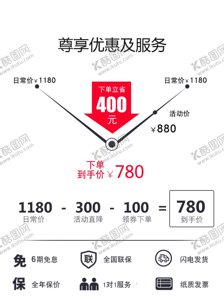 编号：78484807091858126622【酷图网】源文件下载-降价活动主图设计