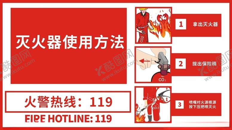 编号：57468101151533239990【酷图网】源文件下载-灭火器使用方法