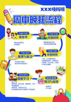 少儿编程课程介绍海报
