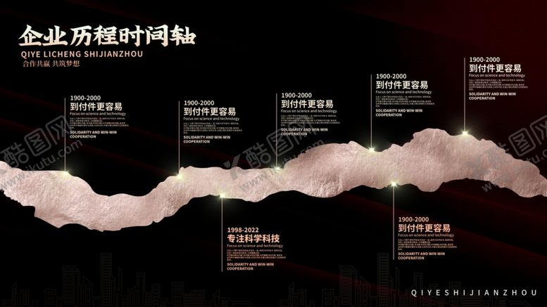 编号：93289704051544139853【酷图网】源文件下载-企业文化墙发展历程展板