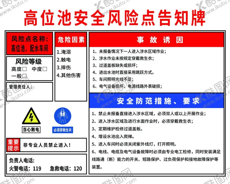 编号：26720601182041092864【酷图网】源文件下载-高位池安全风险点告知牌