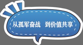 手举牌