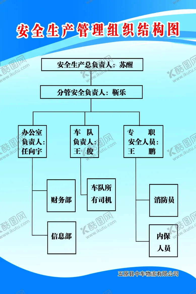 编号：24075606181414257451【酷图网】源文件下载-安全生产机构