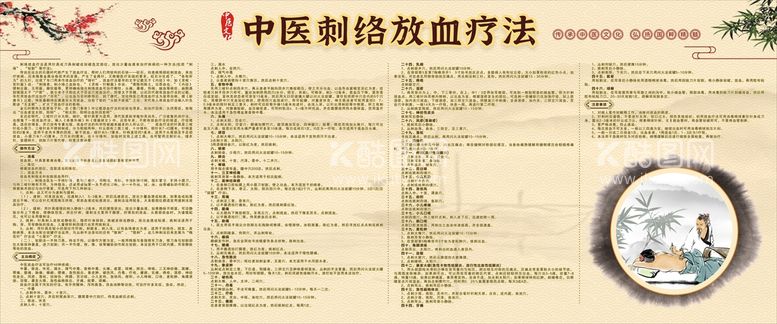 编号：96409512230229129354【酷图网】源文件下载-中医刺络放血疗法