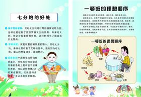吃饭七分饱