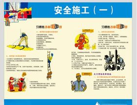 安全施工