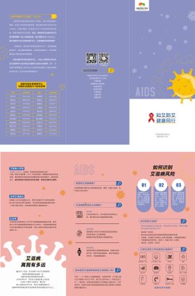 预防艾滋病三折页