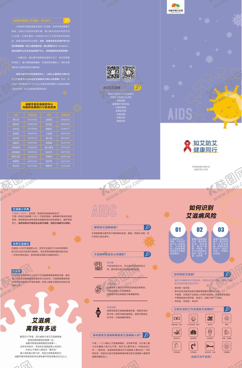 编号：77379010312225538455【酷图网】源文件下载-预防艾滋病三折页