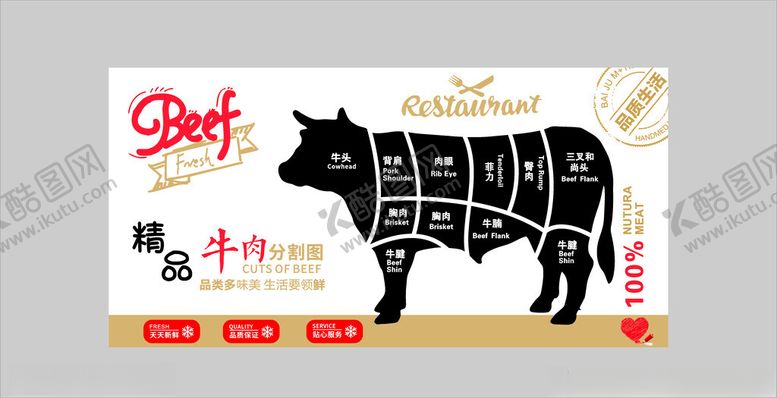 编号：39810702242047017673【酷图网】源文件下载-超市素材