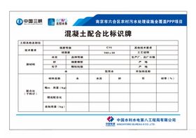 混凝土配合比