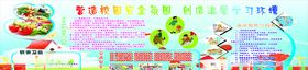校园安全展板防溺水食品交通