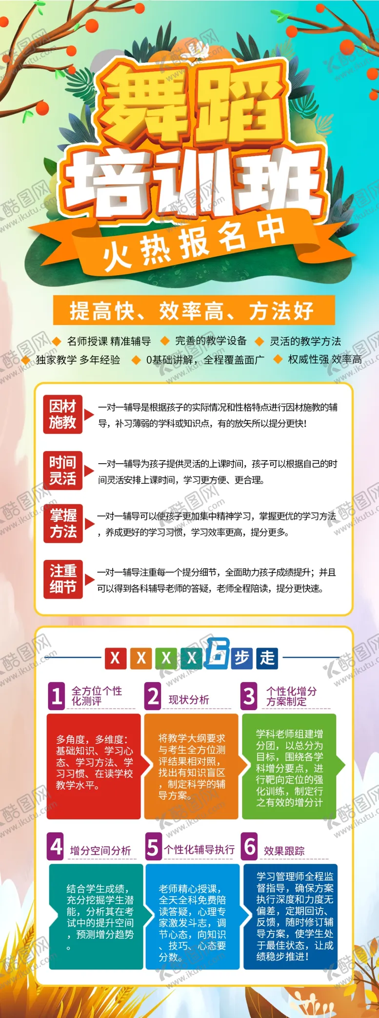 编号：88167901270335385694【酷图网】源文件下载-舞蹈培训