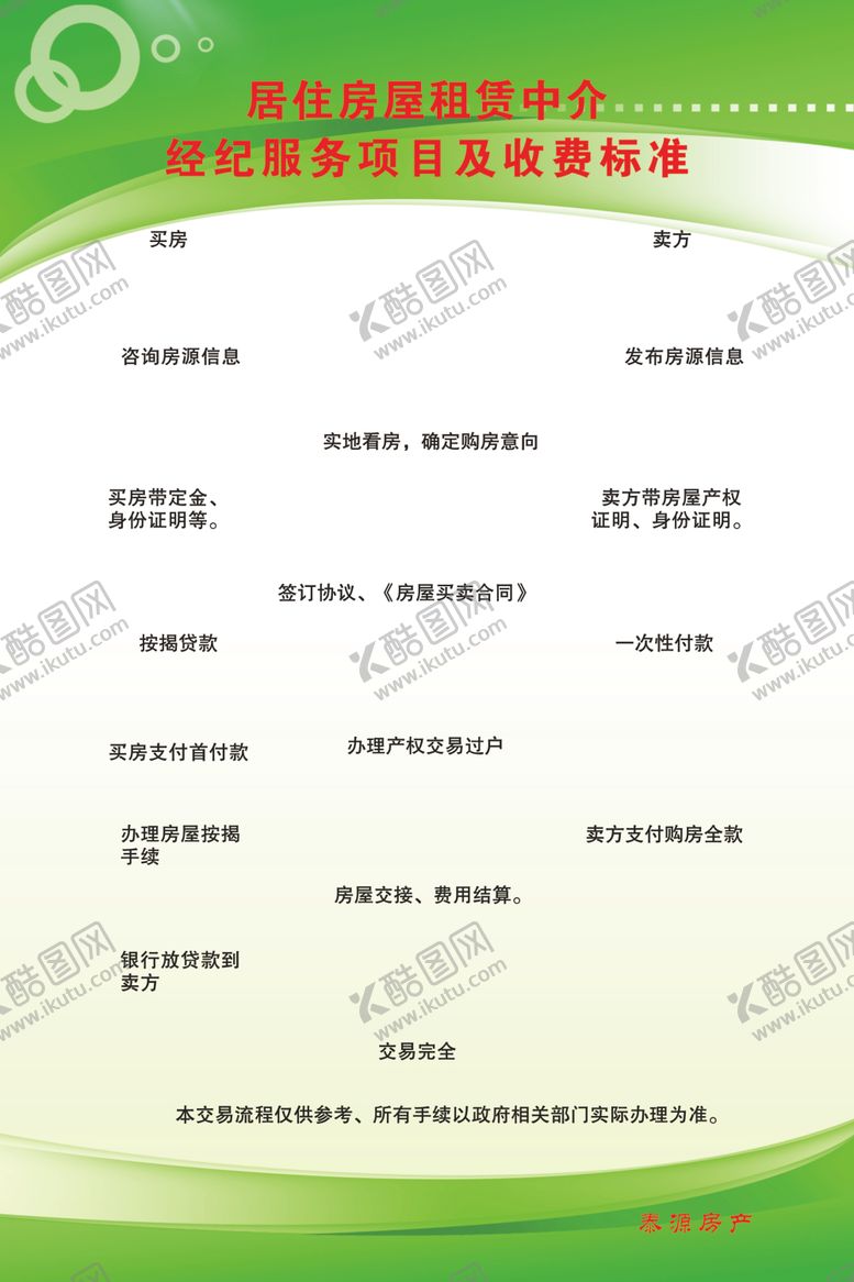 编号：44293211011443559748【酷图网】源文件下载-居住房屋租赁中介