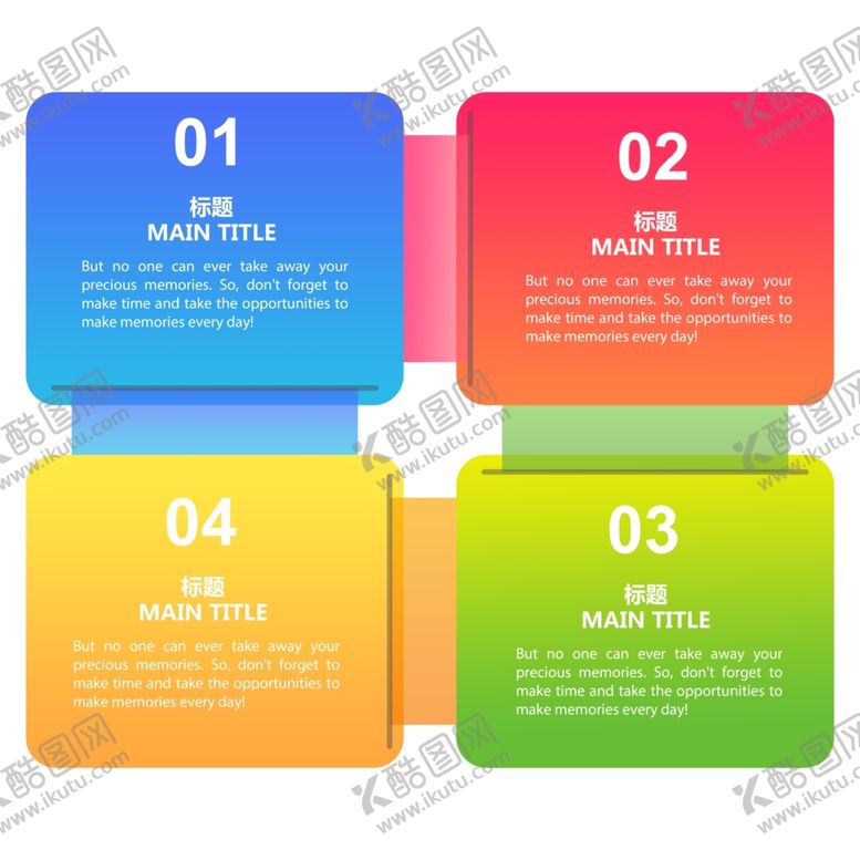 编号：57449210161154019496【酷图网】源文件下载-流程图