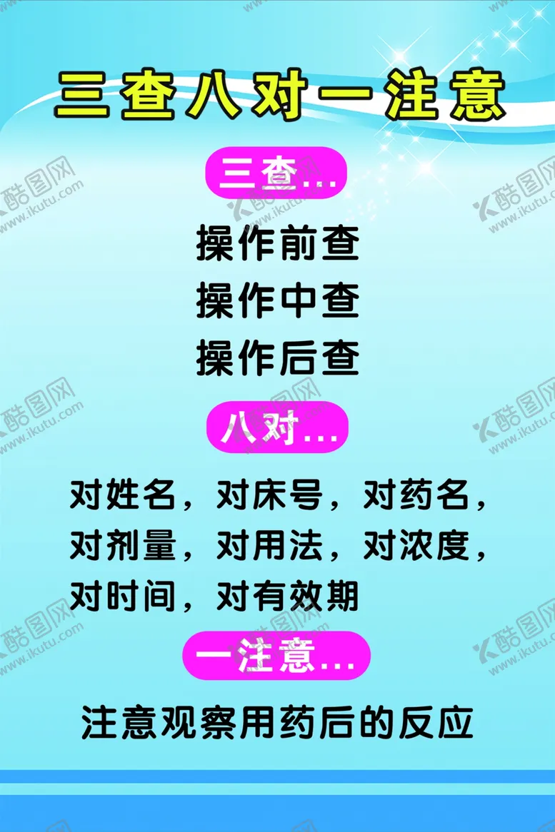 编号：23471602150537139873【酷图网】源文件下载-三查八对一注意