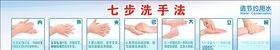 七步洗手法