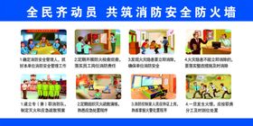 筑牢安全防火墙