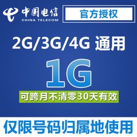 电信矢量场景长图