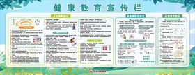 健康教育宣传栏