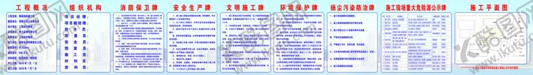 编号：53729907051004093931【酷图网】源文件下载-工程施工八牌一图