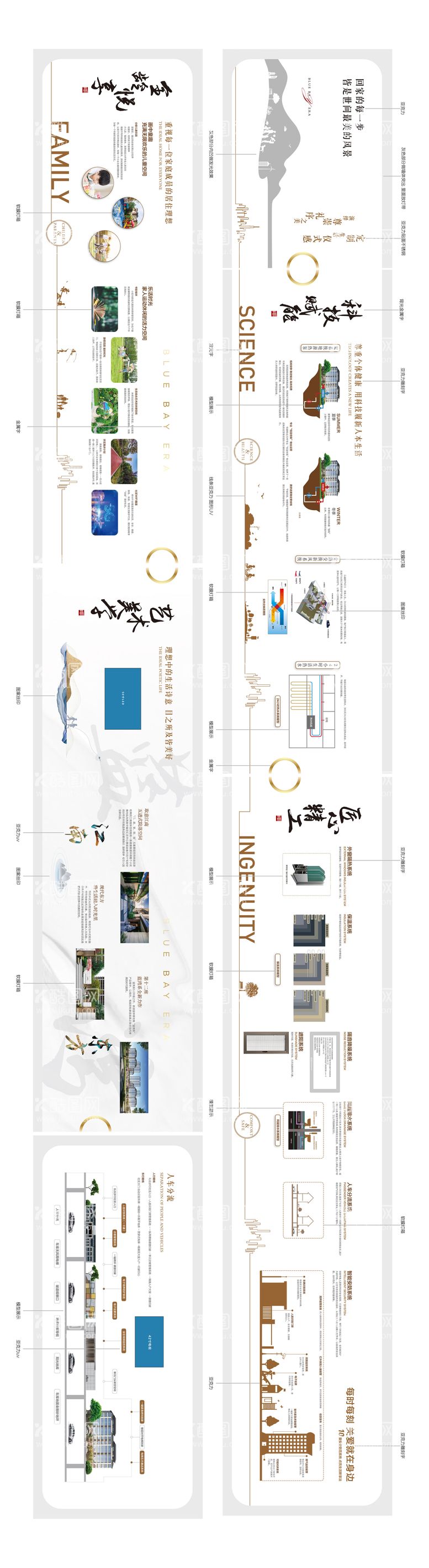 编号：42697311201116311751【酷图网】源文件下载-地产品牌工法墙