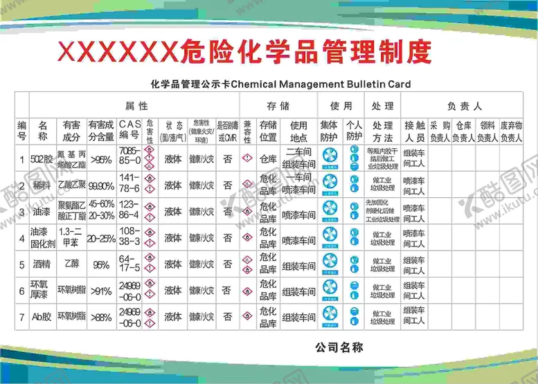 编号：20577702031031253186【酷图网】源文件下载-危险化学品管理制度