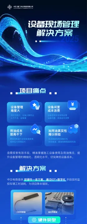 数字化科技智能产品宣传长图
