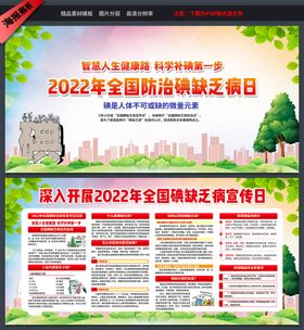 2022年防治碘缺乏病日