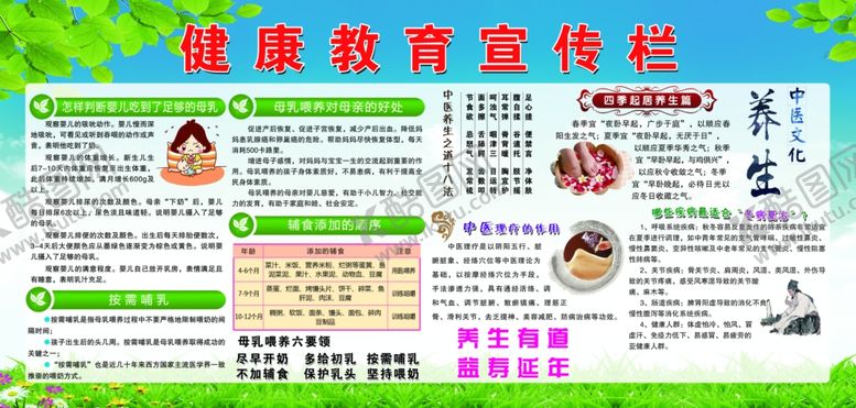 编号：98176609231917148156【酷图网】源文件下载-健康教育宣传栏
