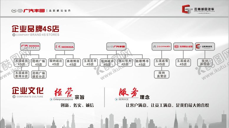 编号：90283210271612569451【酷图网】源文件下载-广汽丰田企业文化