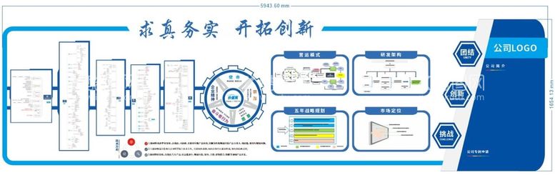 编号：22087510180528241312【酷图网】源文件下载-文化墙