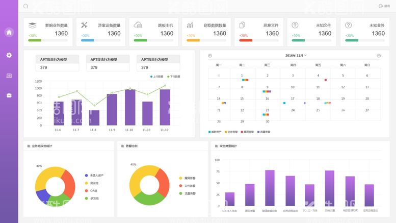 编号：96250911301626116720【酷图网】源文件下载-app后台数据大屏