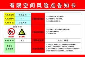 有限空间告知卡