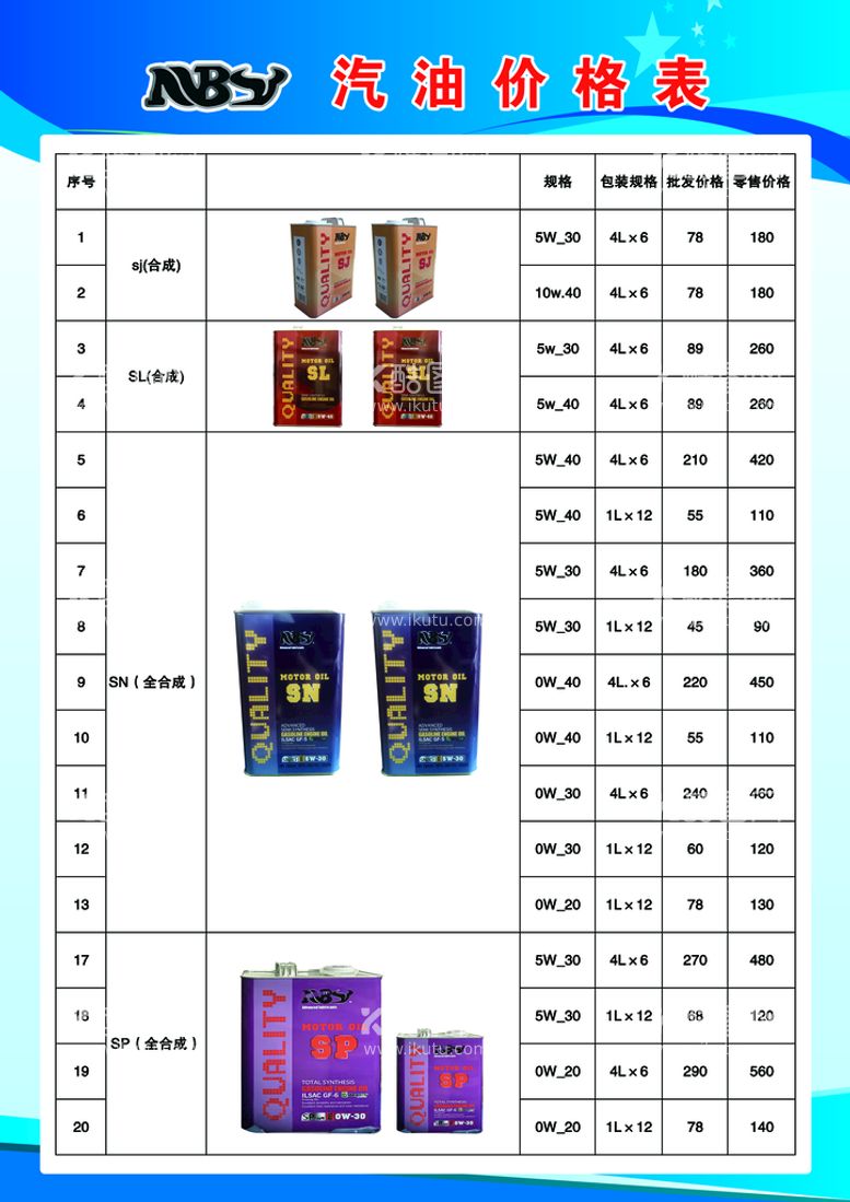 编号：55542411120108301344【酷图网】源文件下载-柴油价目表