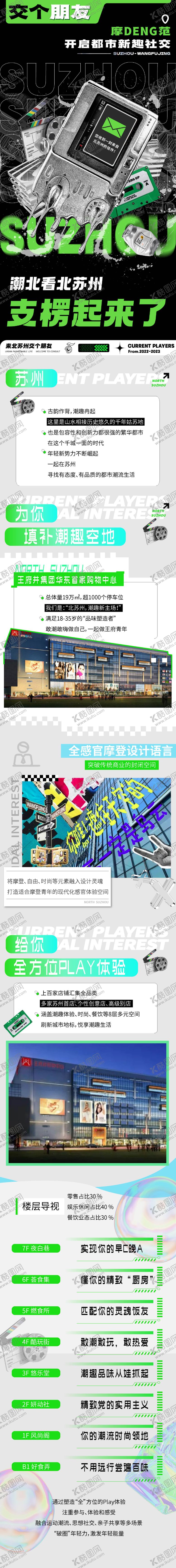 编号：43677711202336061091【酷图网】源文件下载-地产长图潮趣都市专题设计