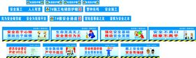 工地围挡喷绘