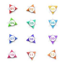 项目编号顺序数字序符