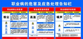 职业病危害粉尘危害