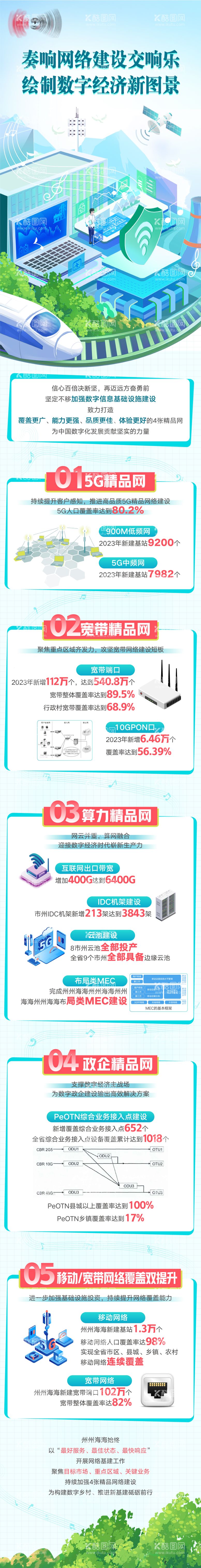 编号：62610712010453371565【酷图网】源文件下载-网络数据长图