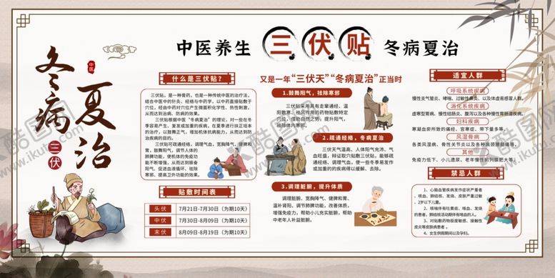 编号：13534409252326189083【酷图网】源文件下载-三伏贴冬病夏治