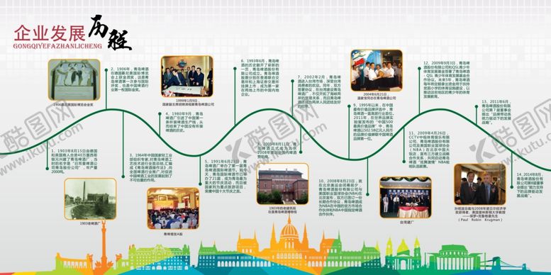 编号：37235502070315582788【酷图网】源文件下载-企业文化墙